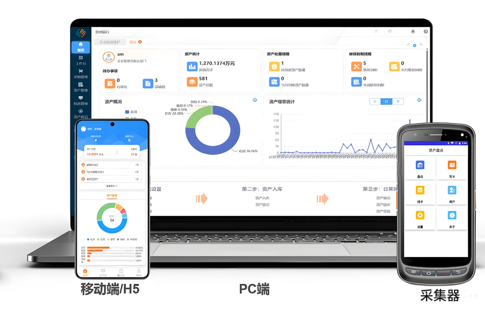 固定资产管理系统 固定资产管理系统